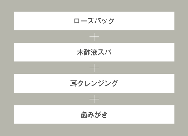 セットメニュー